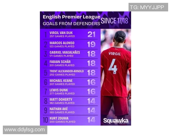 全球足球历史百大进球榜单揭晓盘点最具震撼力的经典进球瞬间